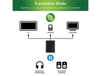 Émetteur et récepteur Bluetooth® audio sans fil Jensen - Noir